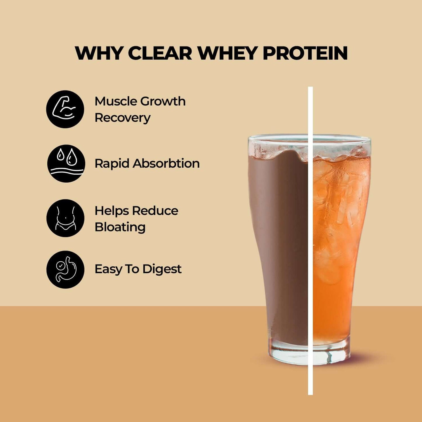 Anytime Clear Whey Protein, Orange Squash + Tritan Shaker with Breaker Ball.