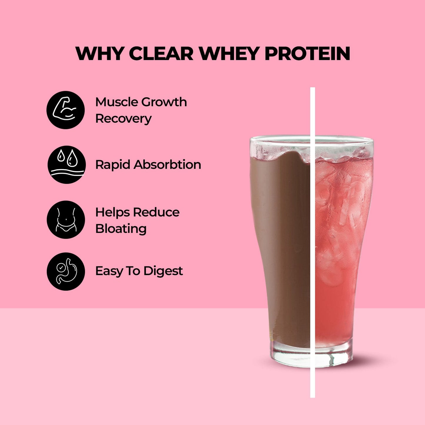 Anytime Clear Whey Protein, Royal Rose + Tritan Shaker with Breaker Ball.