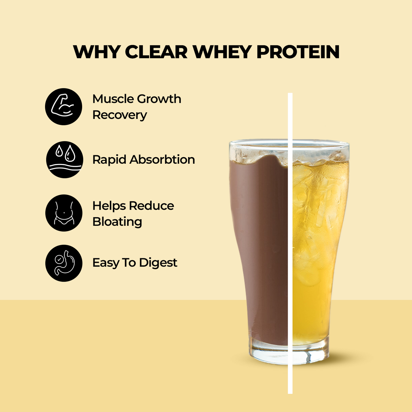 Anytime Clear Whey Protein, Mango Peach + Tritan Shaker with Breaker Ball.