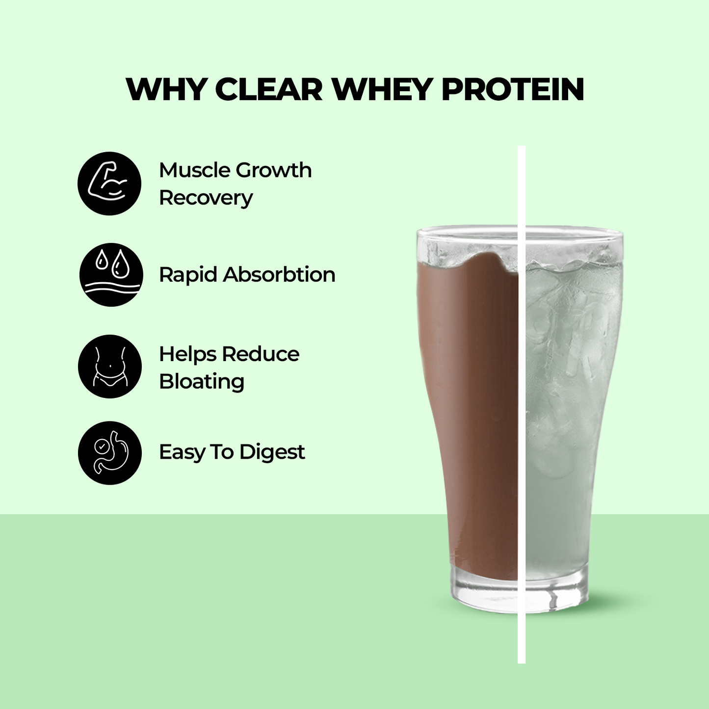 Anytime Clear Whey Protein, Nimbu Pani + Tritan Shaker with Breaker Ball.