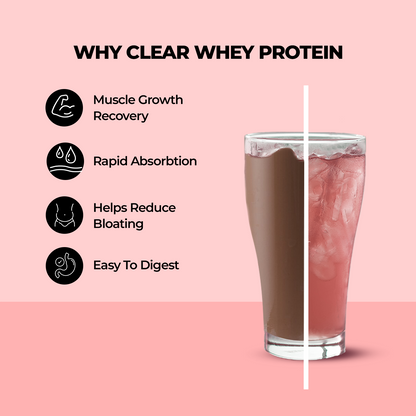 Anytime Clear Whey Protein, Strawberry Kiwi + Tritan Shaker with Breaker Ball.