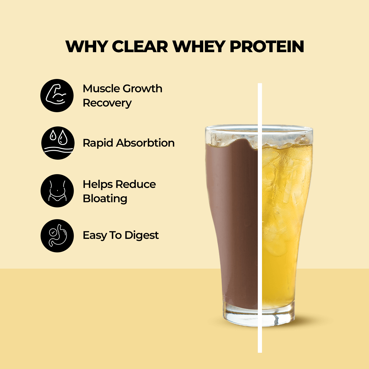 Clear Whey Protein Mango Peach